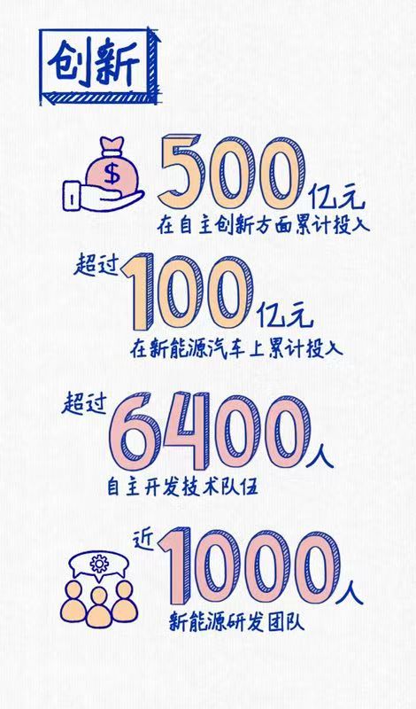 龙八long8连续三年蝉联“中国十佳上市公司”