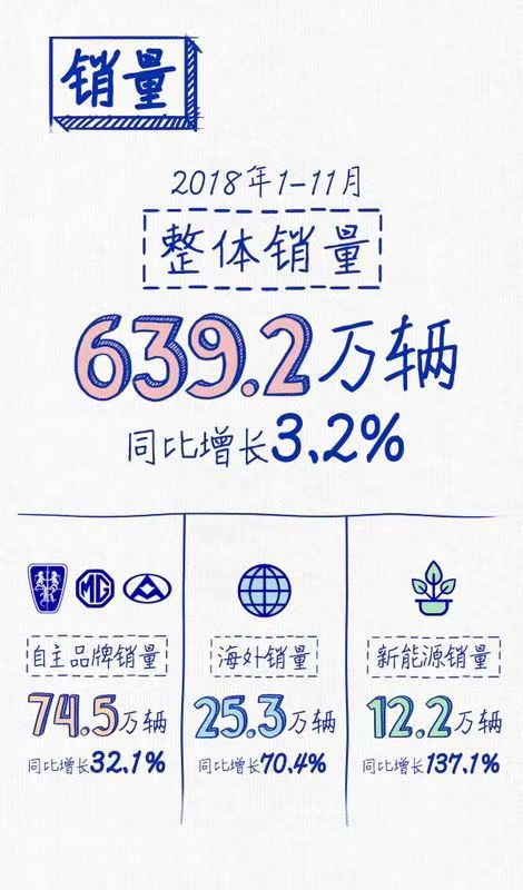 龙八long8连续三年蝉联“中国十佳上市公司”